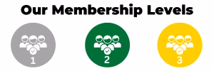 membership levels